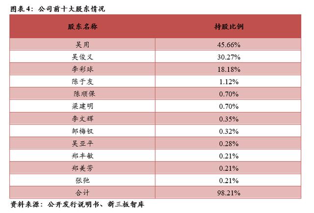 一体过滤机直销