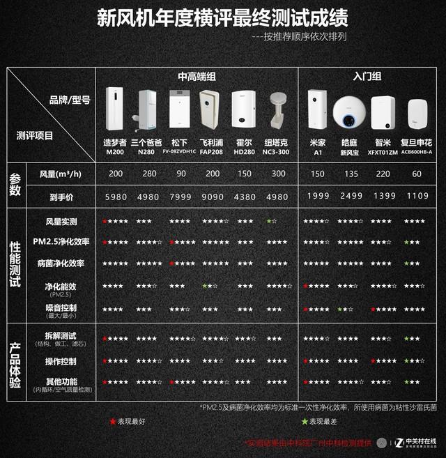 南通粉尘过滤机报价