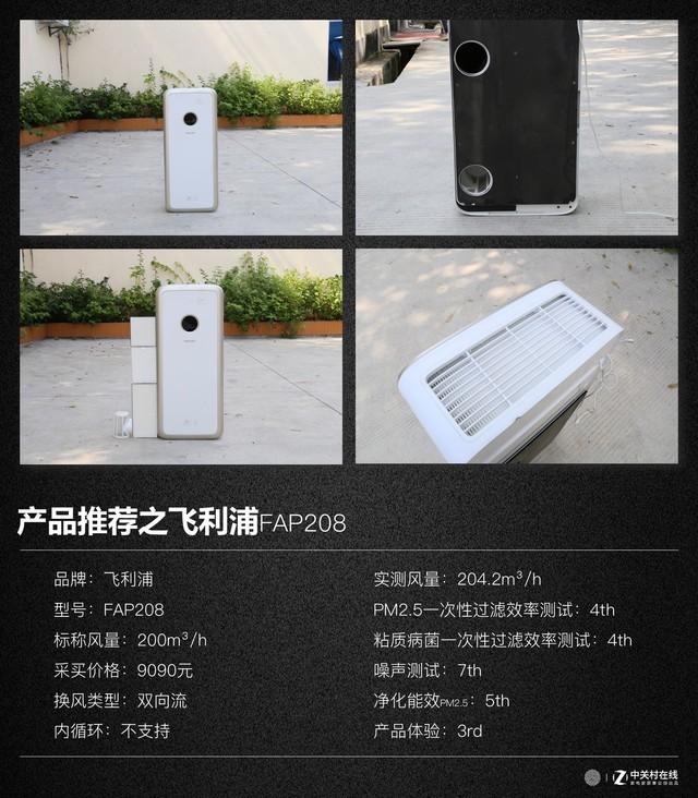 微过滤机效果