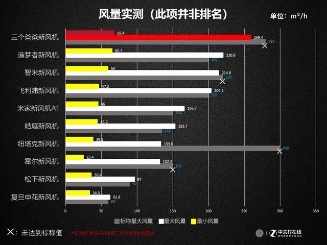 南通粉尘过滤机报价