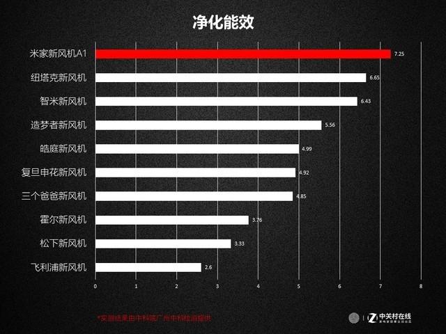 重庆市冷轧油过滤机哪家好