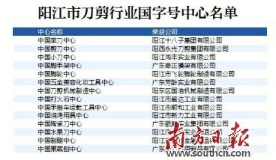 2019阳江刀剪机械展