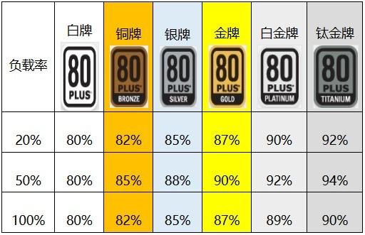 500w 500w（500万足球竞彩网） 生活