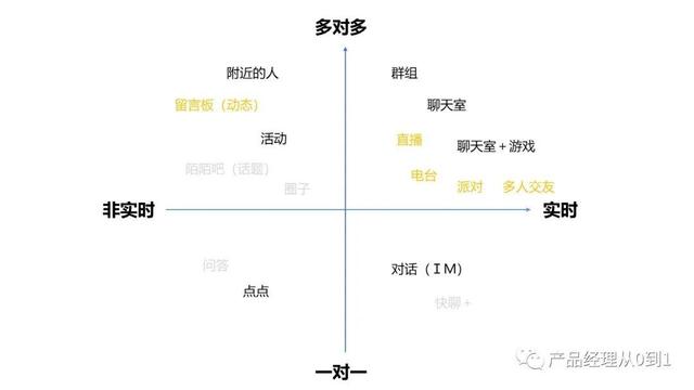 cnnic是什么