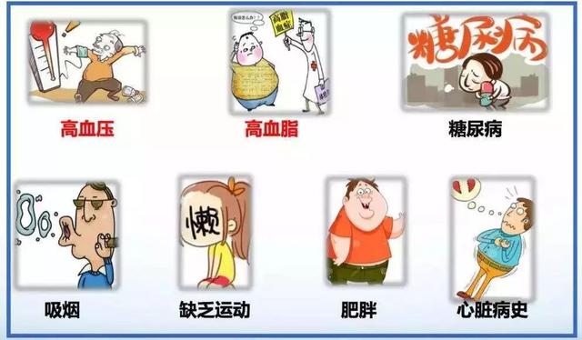 @四川人，请收藏好这份卒中“救命地图”丨职工健康