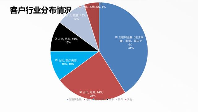 qq浏览器广告