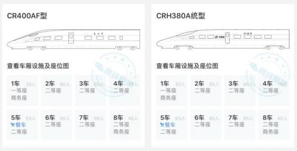 火车座位排序（火车座位排序上面数字是里面还是外面）