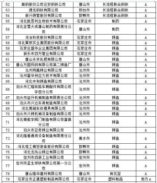 炭黑压滤机振打装置的作用