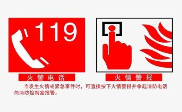 用灭火器灭火的最佳位置