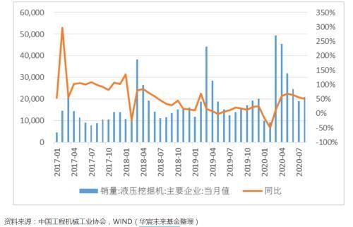 上海宝马工程机械展2020柳工