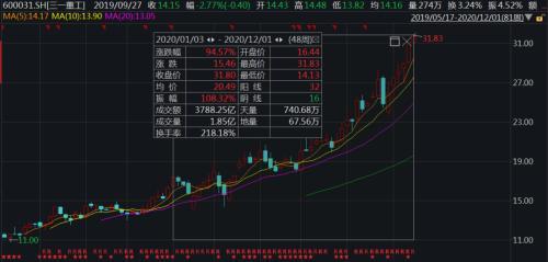 2020上海宝马工程机械展柳工