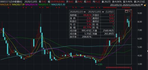 上海宝马工程机械展2020柳工