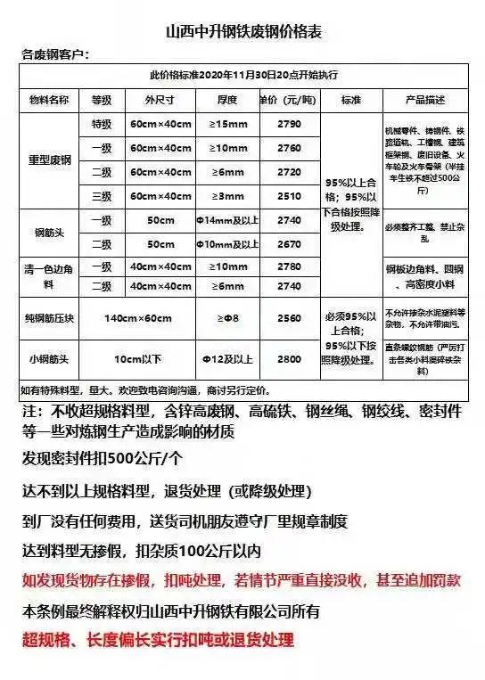 六安大棚布破碎机
