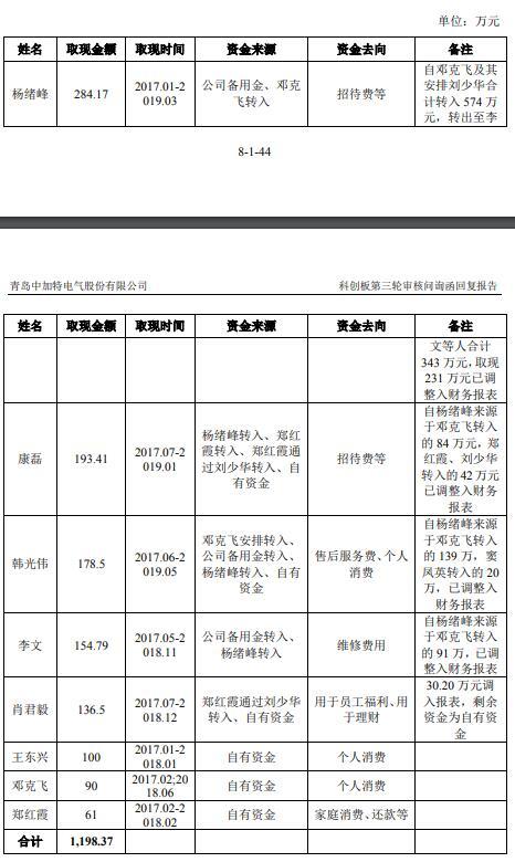 矿用机电设备哪里有卖