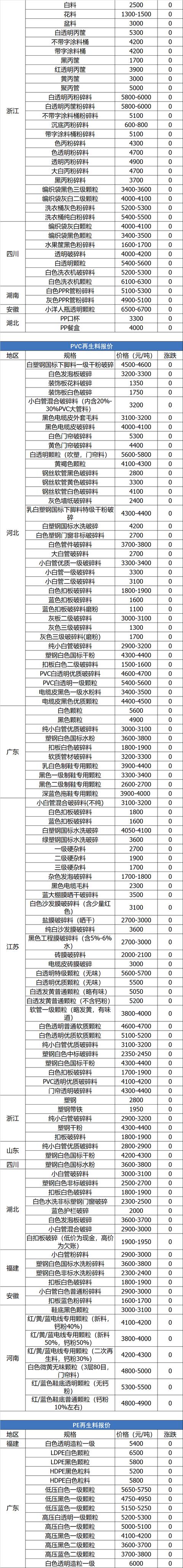 罗源印刷机械展报价