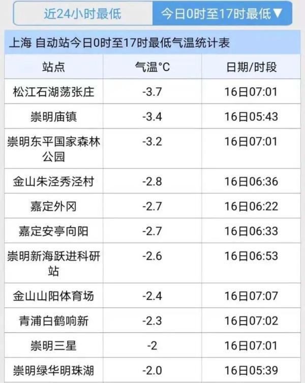 影片剧照