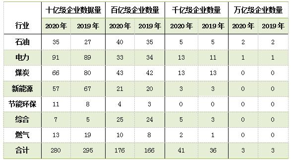 惠州展宇工程设计