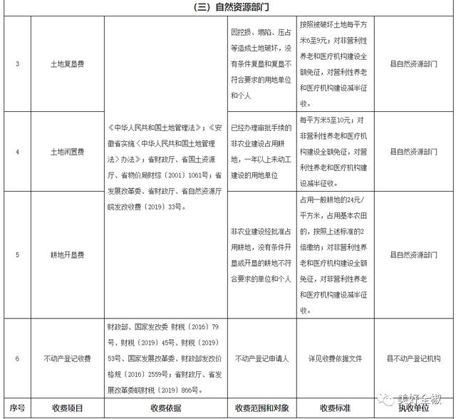 矿用设备监测多少钱