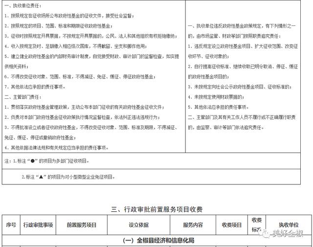 矿用设备监测多少钱