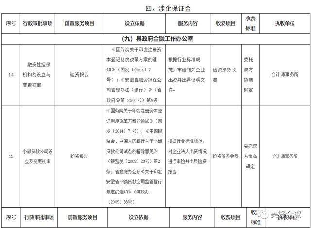矿用设备监测多少钱