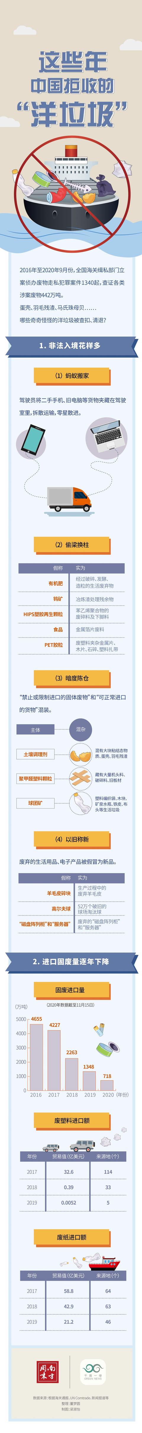 舟山金属破碎机厂家