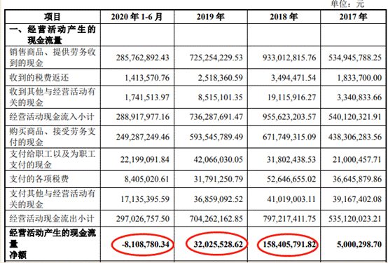 zsn200环保制砂机