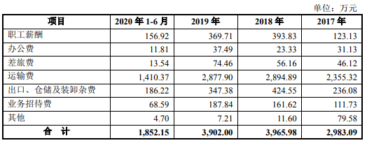 zsn200环保制砂机