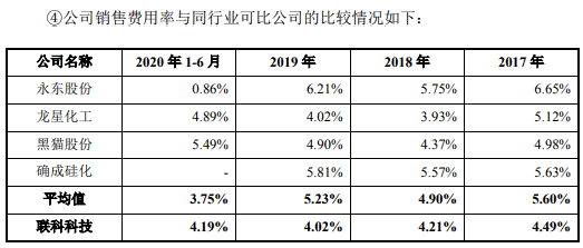 zsn200环保制砂机