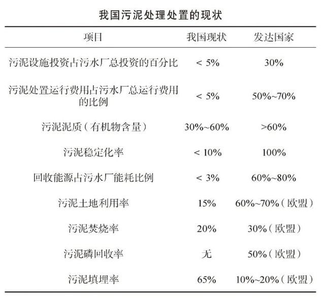 梧州压滤机视频