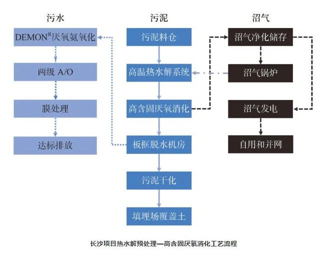 梧州压滤机视频