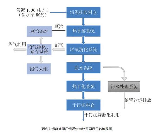 梧州压滤机报价