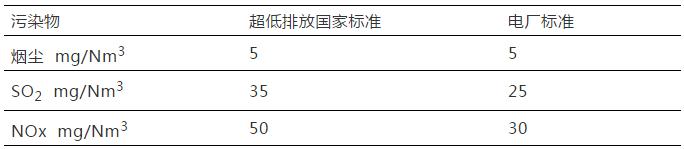 加压过滤机反吹_水平带式加压过滤机