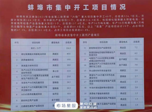 淮南砂石制砂机