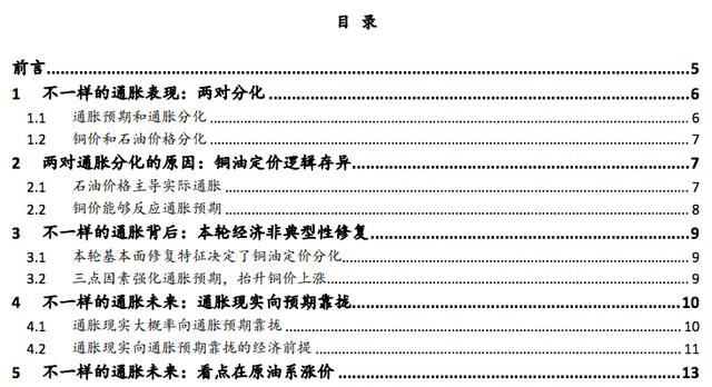 美国这轮通胀压力非同一般「美联储平均通胀目标」