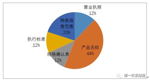 韶关德普对辊制砂机