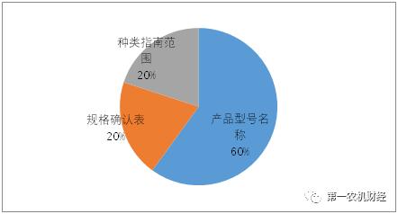 韶关德普对辊制砂机