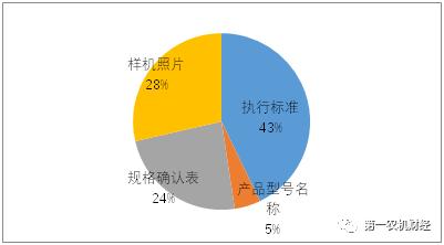 韶关德普对辊制砂机