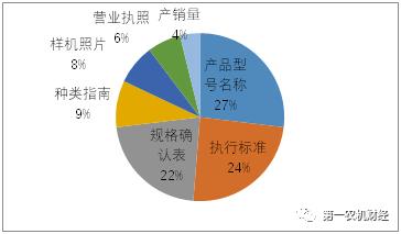 韶关德普对辊制砂机