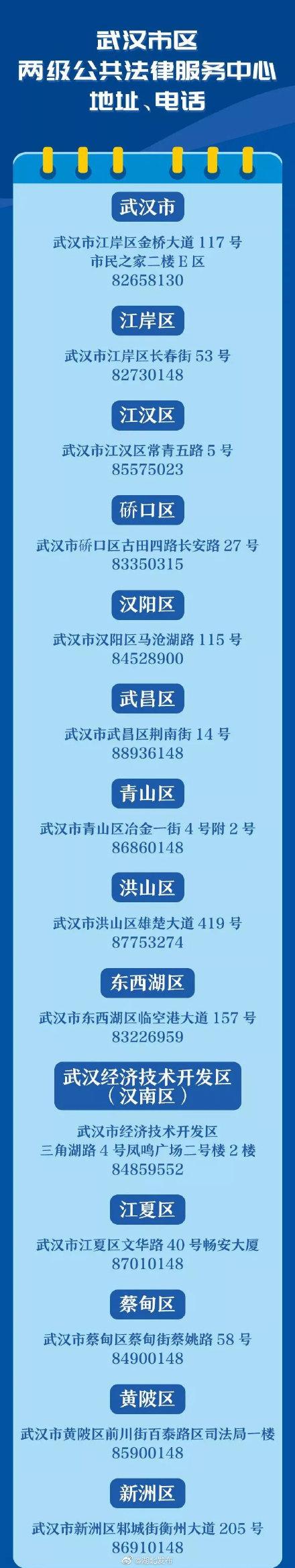 这类群体可申请免费法律援助