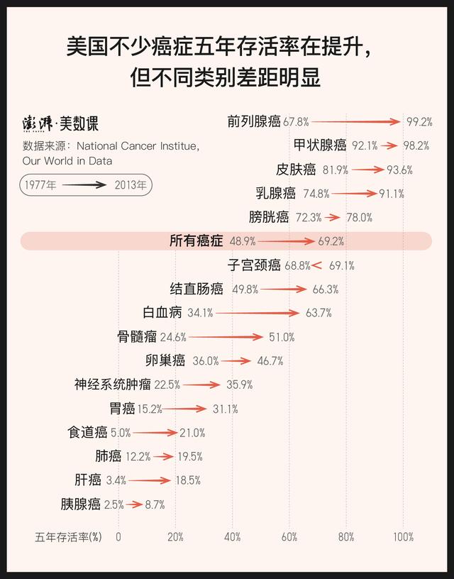 佳能打印机故障5100（佳能打印机故障灯闪烁）