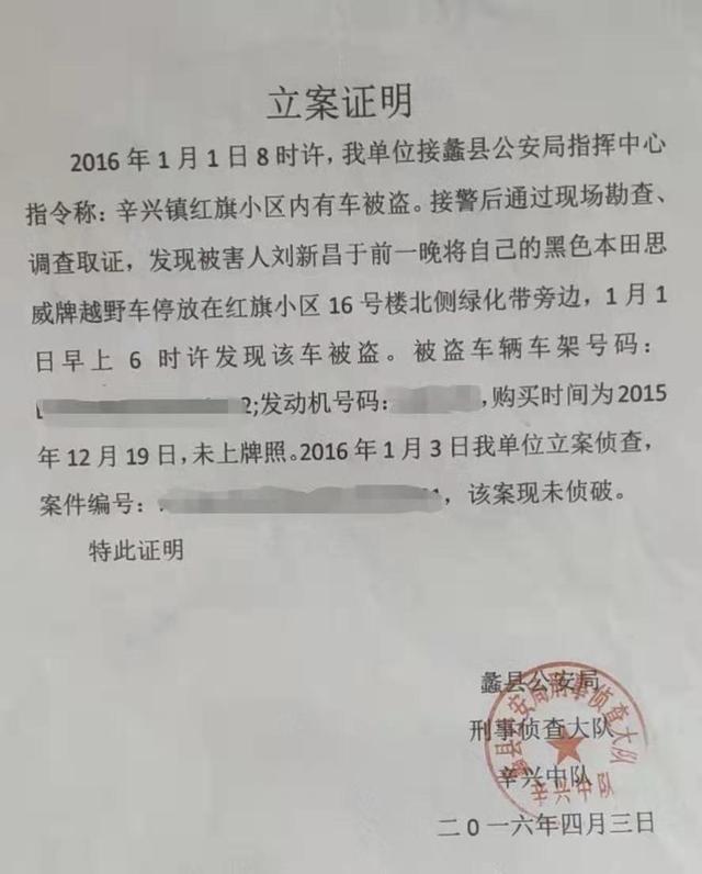 梦见汽车被偷又找到是什么意思