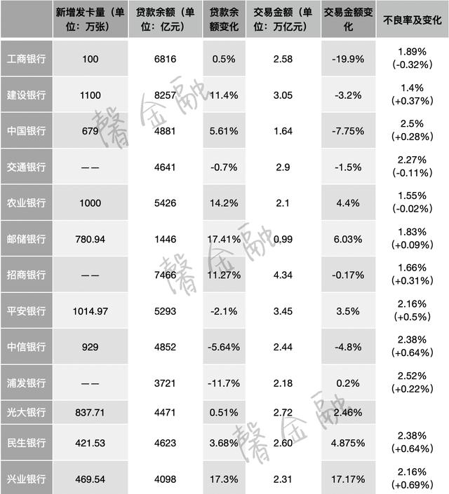 台湾信用卡几位（求一个台湾信用卡号码）