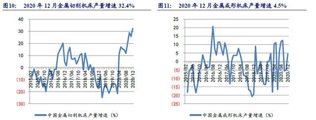 深圳2020工业机械展