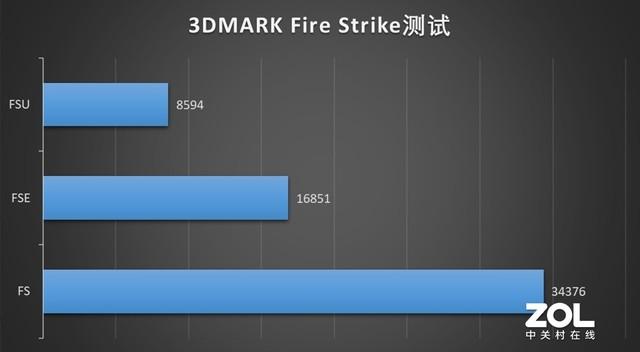 联想机箱