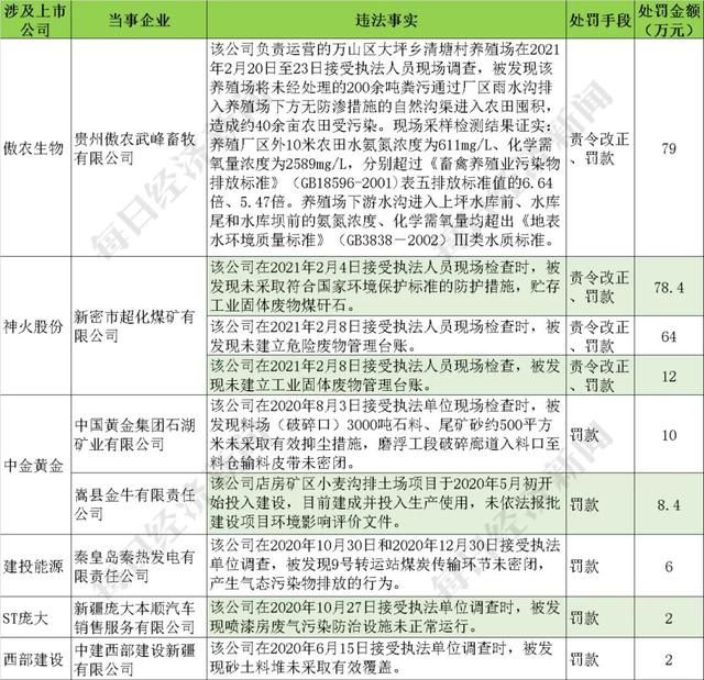新密制砂机生产