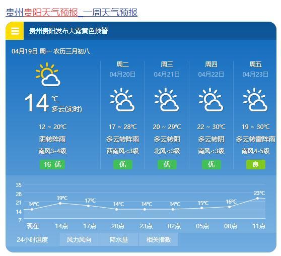 贵阳预涂式过滤机公司