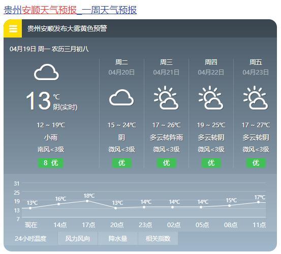 贵阳预涂式过滤机公司