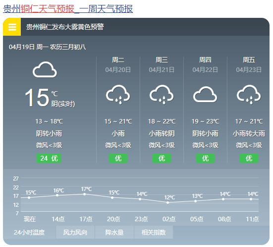 贵阳预涂式过滤机公司