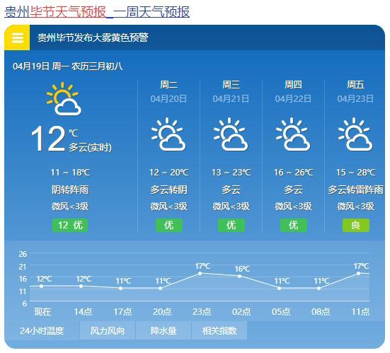 贵阳预涂式过滤机公司
