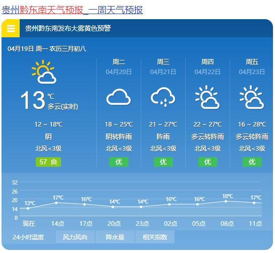 贵阳预涂式过滤机公司